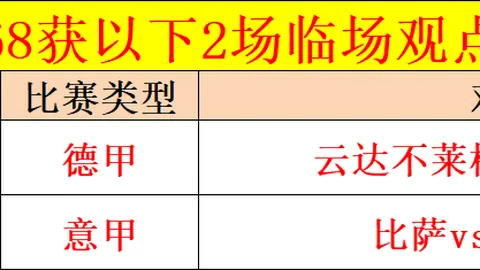 妖狐再战NBA，8胜5负能否逆袭？残兵之师灰熊，能否力抗森林狼的复仇风暴？